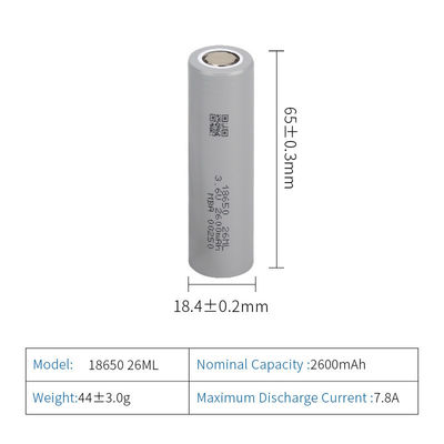 Piles à basse température MSDS à cellule lithium-ion cylindrique de 2000 mAh