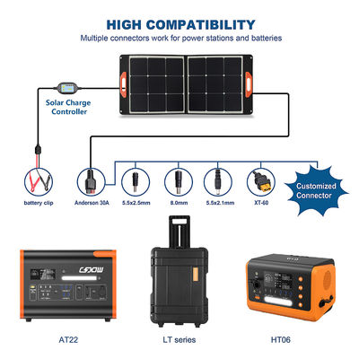 Panneau solaire pliable portable 19V 5,3A 100w Panneau solaire pliable