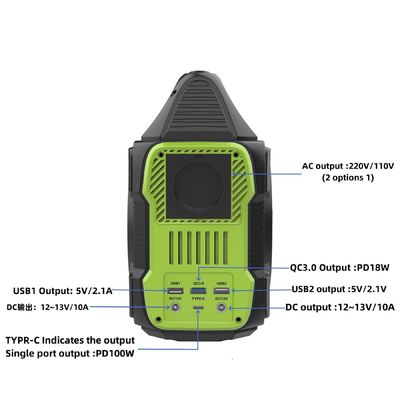 Station électrique portable de 300W révélateur écran à cristaux liquides 288wh stockage d'énergie extérieur