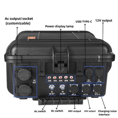 Générateur solaire portable de centrale électrique de 3000W à 4000W avec stockage de batterie