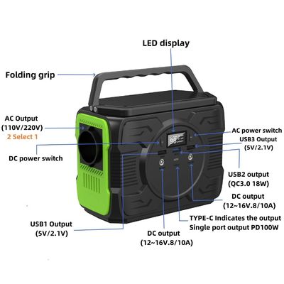 Station de recharge solaire de 200W pour le marché de l'Asie de l'Est