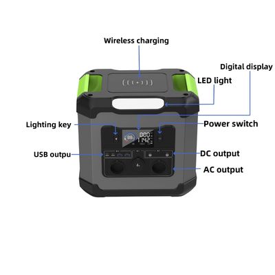 Charge rapide et sortie de type C2 1500W centrale électrique mobile extérieure pour la charge en déplacement