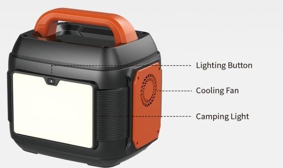 600W/576wh centrale électrique d'urgence pour une solution d'alimentation en extérieur et à domicile