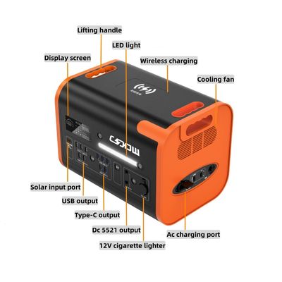 2200W 2048wh centrale solaire/LiFePO4 électricité mobile portable/inverseur