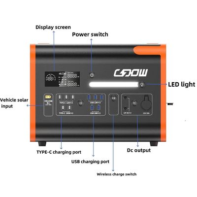 Station électrique portable LiFePO4 40ah/2200W/2400W pour la recharge multi-scène et les situations d'urgence