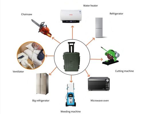 Autonomie de sortie de 5 à 95% 220V électricité électrique électrique électrique électrique électrique électrique électrique électrique électrique électrique électrique électrique électrique électrique électrique électrique électrique électrique électrique électrique électrique électrique électrique électrique électrique électrique électrique électrique électrique électrique électrique électrique électrique électrique électrique électrique électrique électrique électrique électrique électrique é