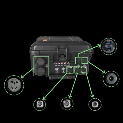 Batterie extérieure centrale électrique portable de 3000 W/62,5 ah certifiée CE.Un38.3