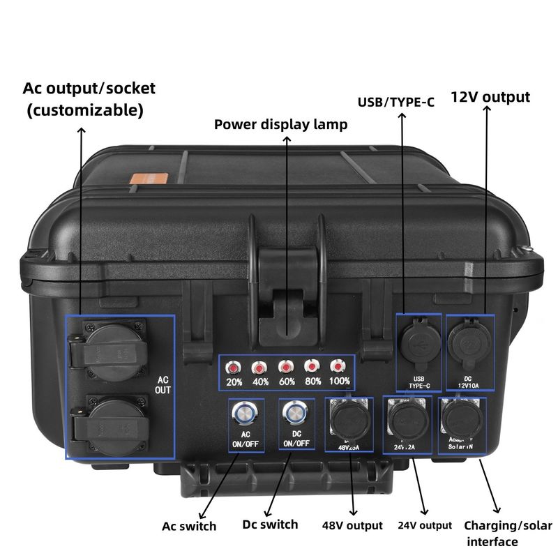 Station électrique portable de 5000 W avec onduleur sinusoïdal pur et prise universelle UE/États-Unis