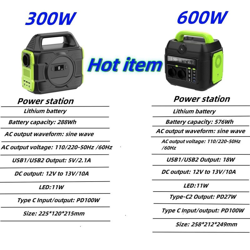 Générateur solaire portable de 576wh 600W pour la maison de plein air RV générateur d'oxygène drone