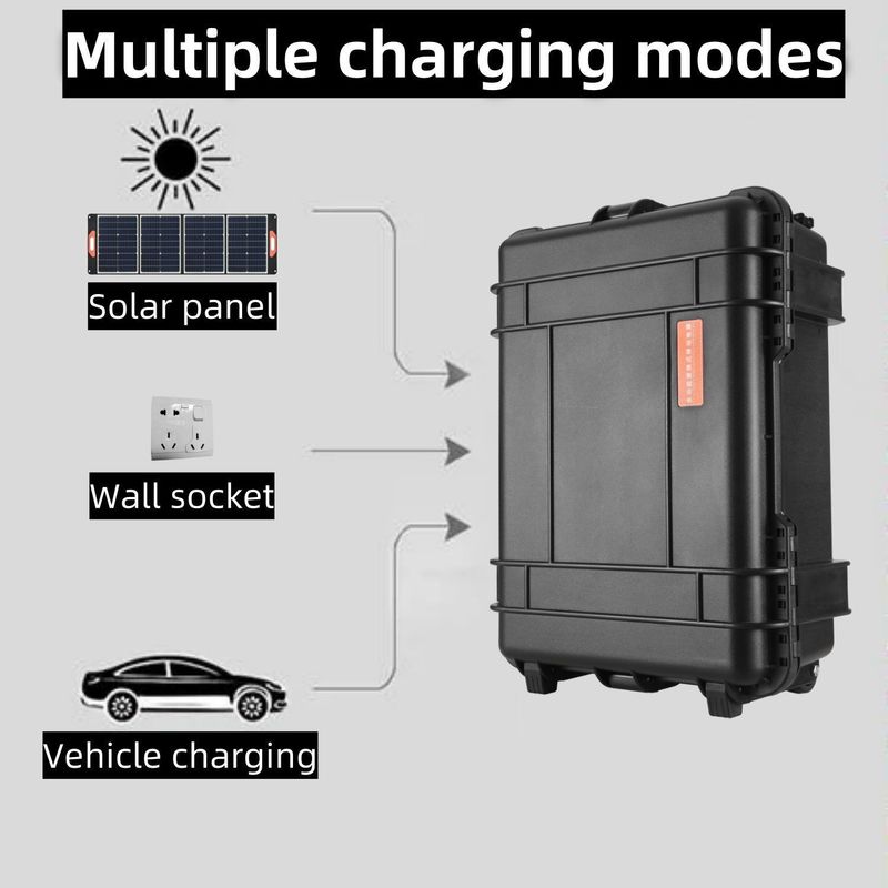 Station électrique portable de 3000 W pour les situations d'urgence à domicile et en extérieur